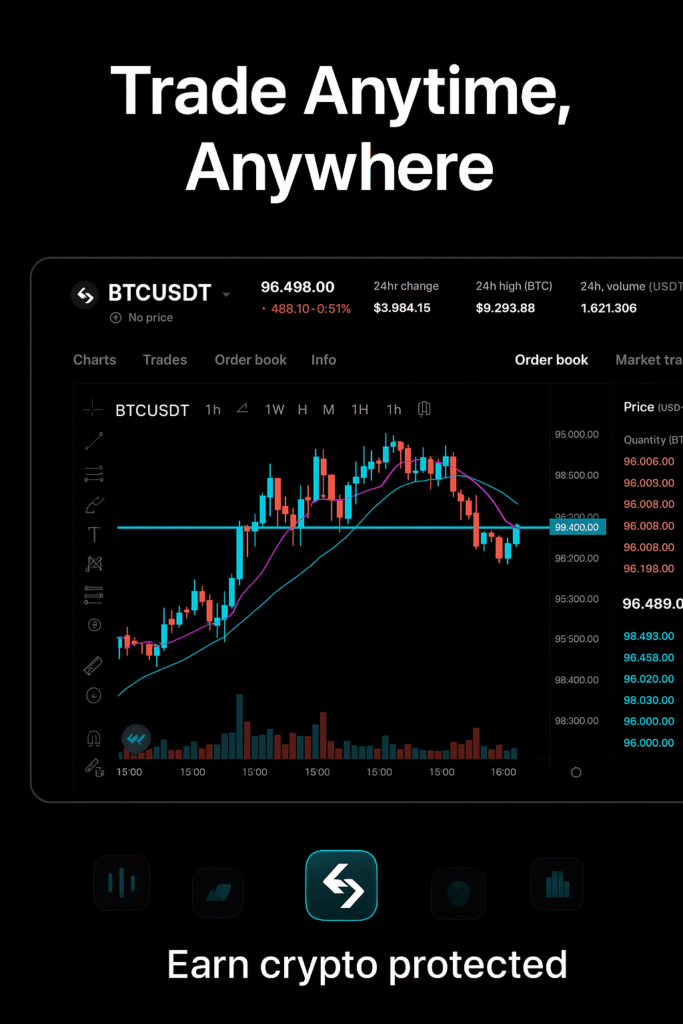 Trade anywhere with Bitget