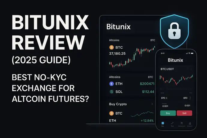 Bitunix review