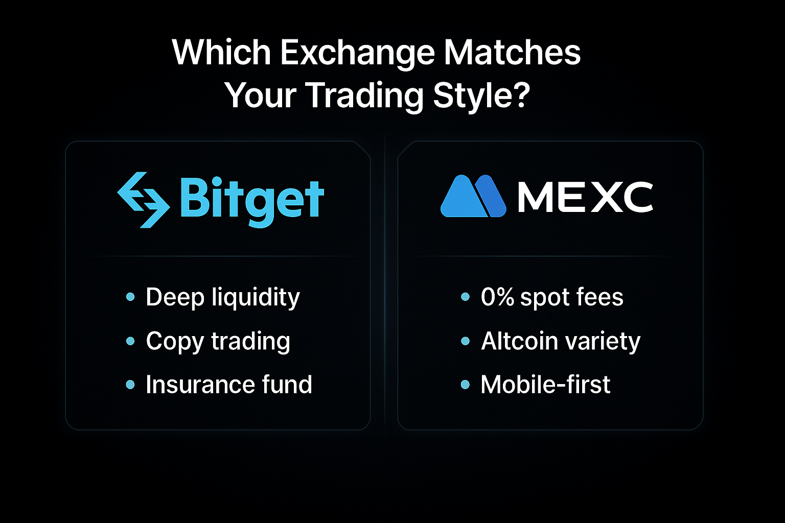 Pros and cons infographic for choosing between Bitget and MEXC