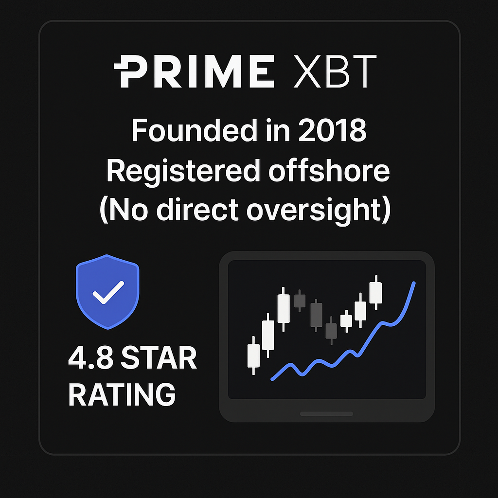 Composite illustration showcasing PrimeXBT as a secure, multi-asset global trading platform