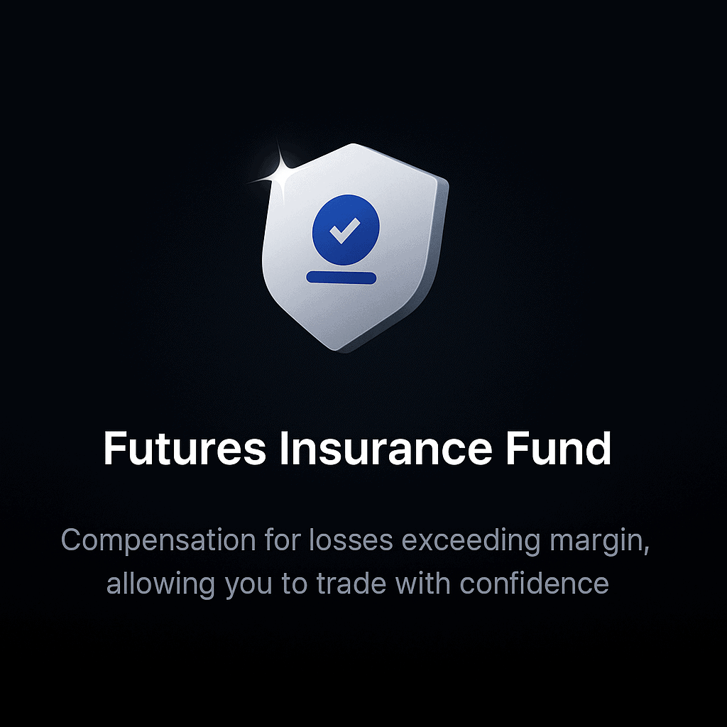 Mexc Has a Insurance Fund