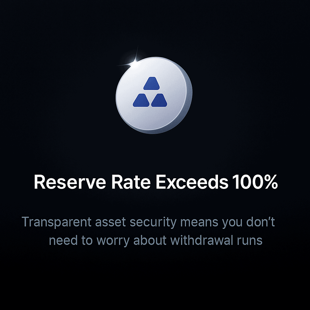Mexc reserve rate exceeds 100%