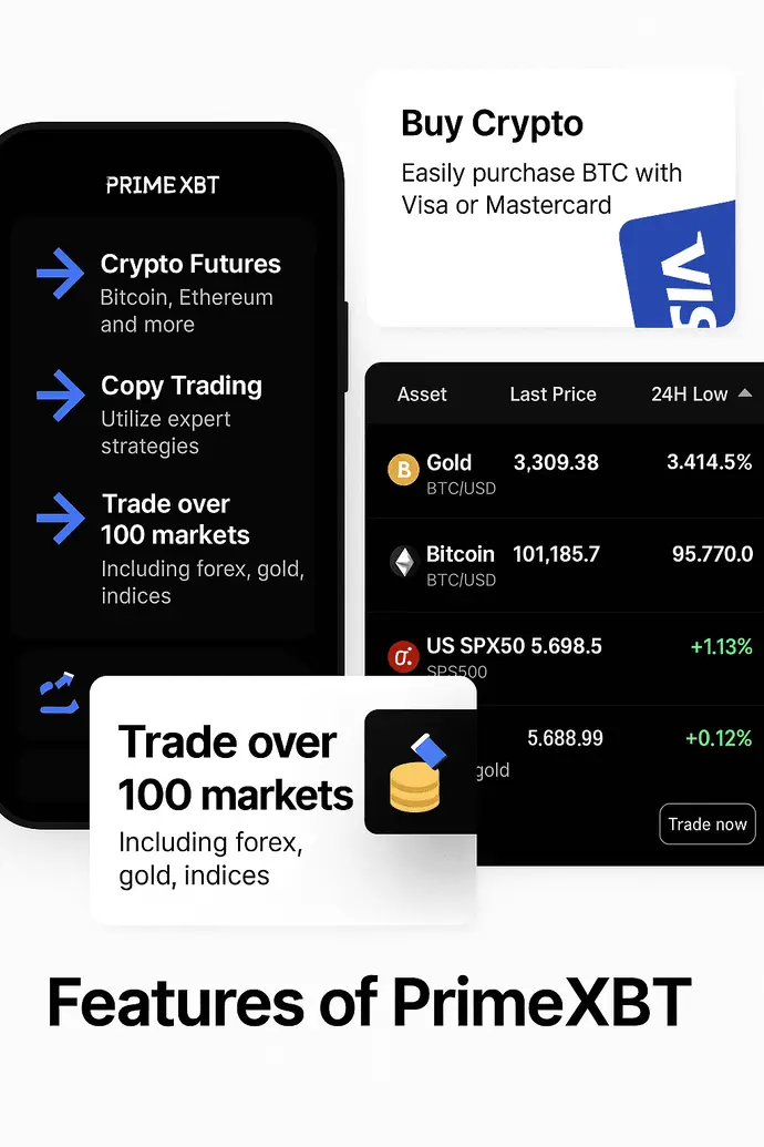 PrimeXBT multi-asset trading options including forex, crypto futures, and copy trading features
