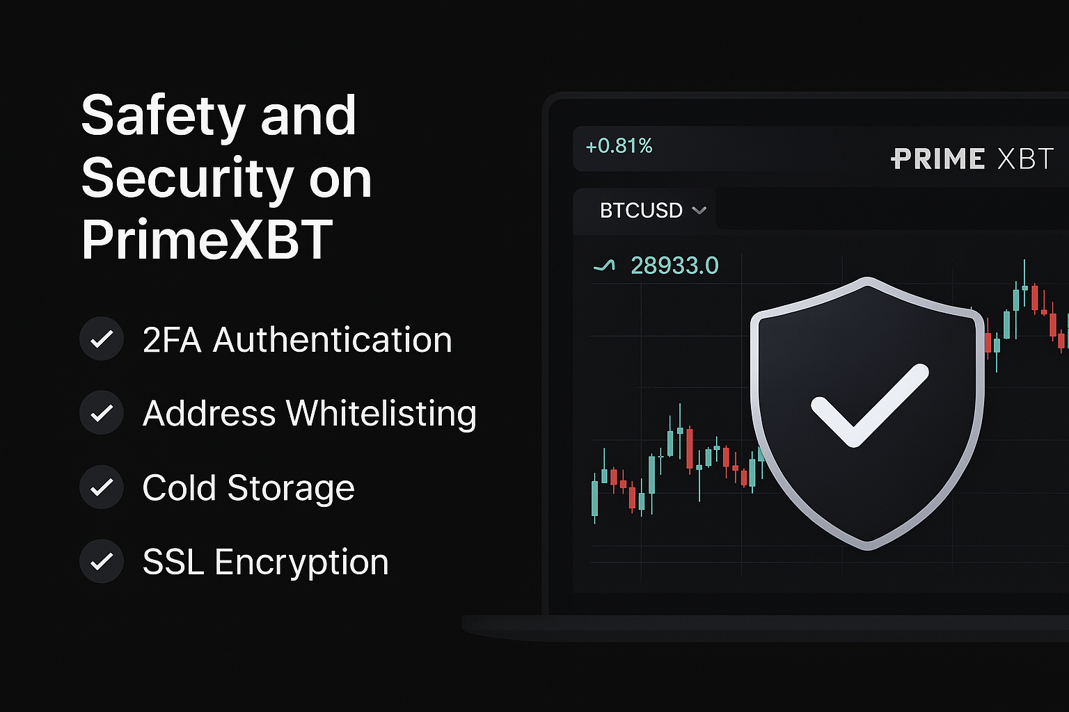 PrimeXBT app screens showing user portfolio performance, trading news, and asset management