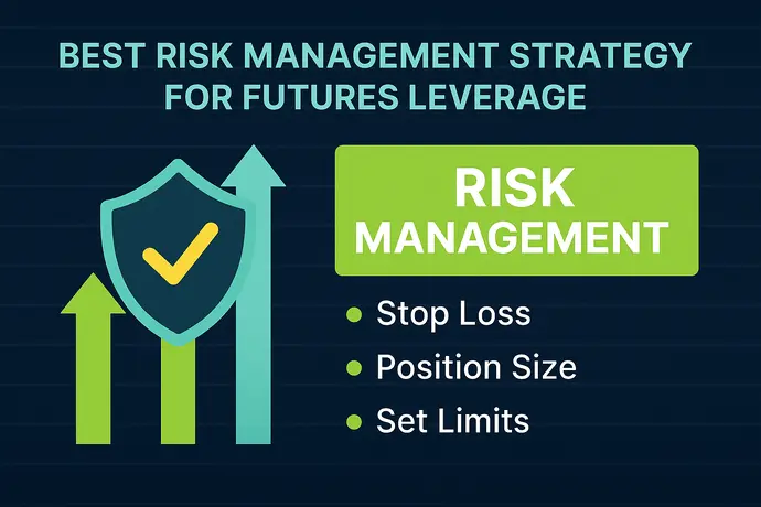 “Infographic showing top risk management strategies for crypto futures leverage: stop loss, position size, and set limits”