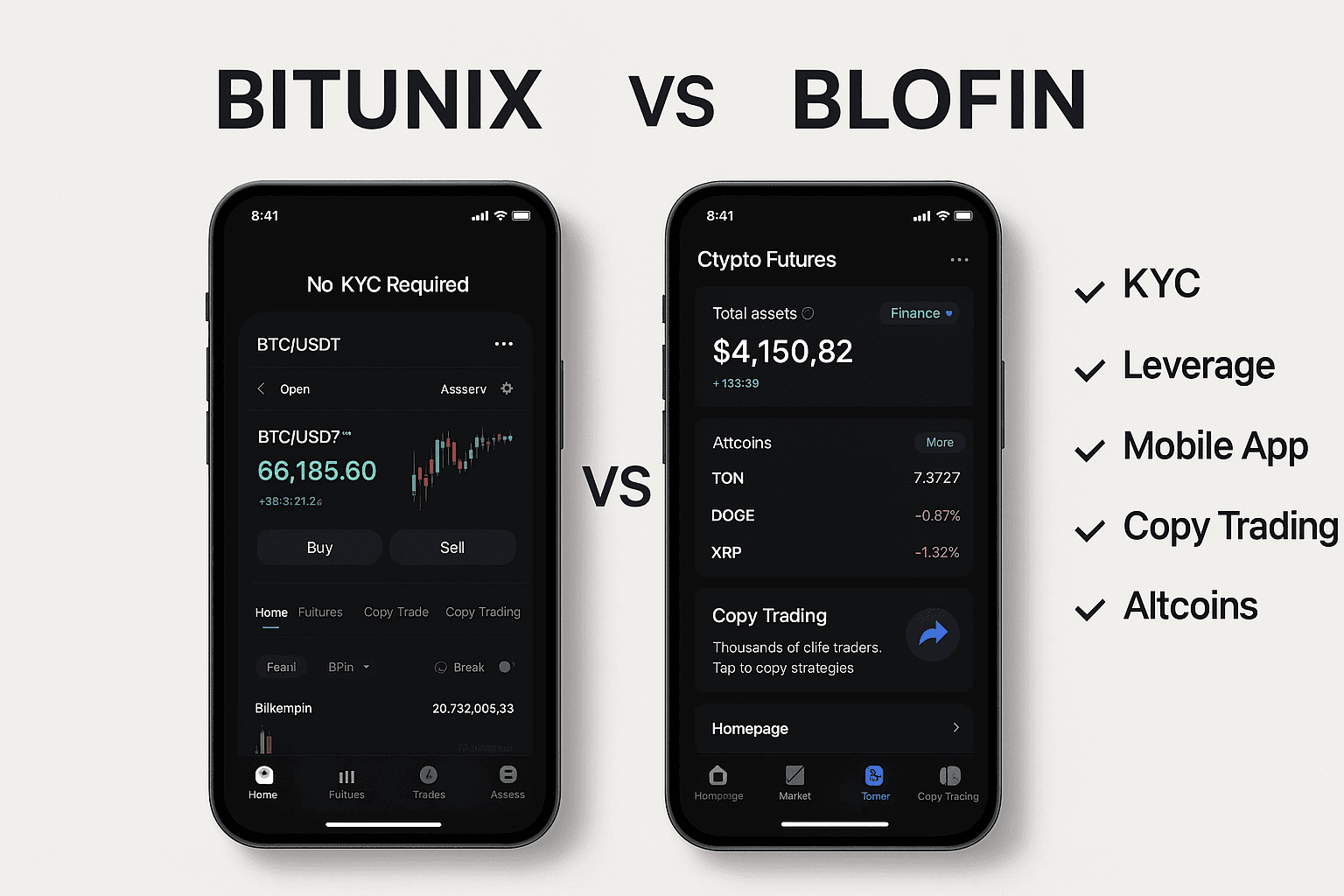 Bitunix and Blofin crypto trading platforms side-by-side comparison