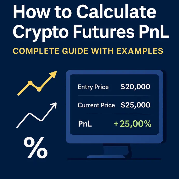 crypto futures PnL