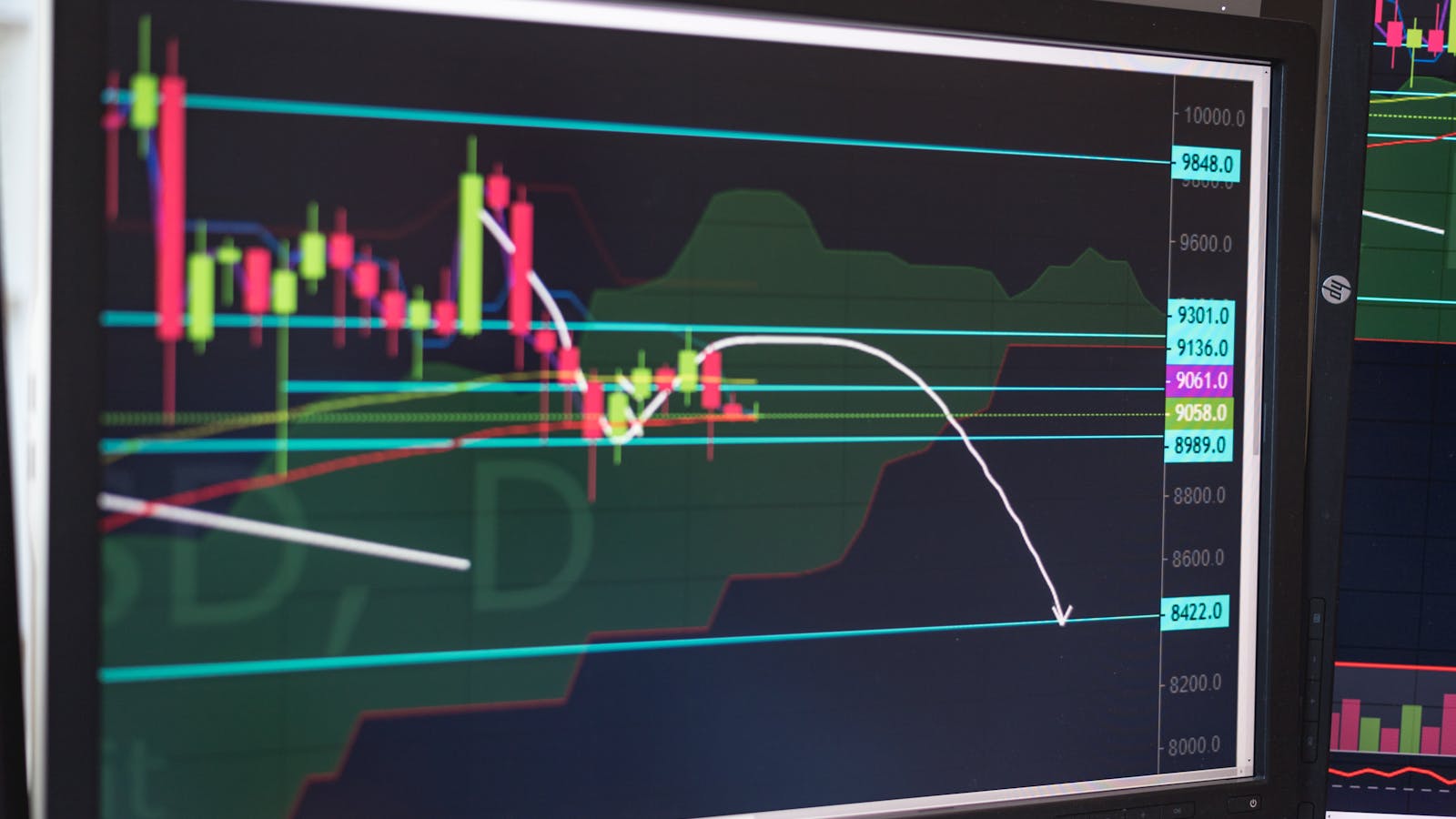 A dark screen of forum-style crypto discussions next to a Bitcoin price chart and red sentiment indicators