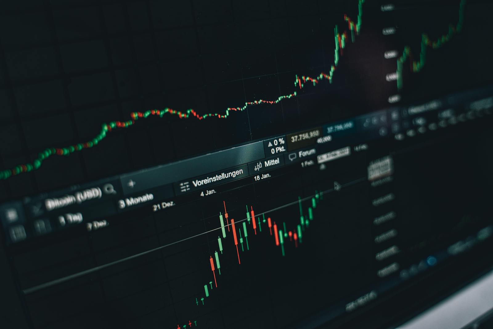 Market risk dashboard reflecting extreme fear in crypto