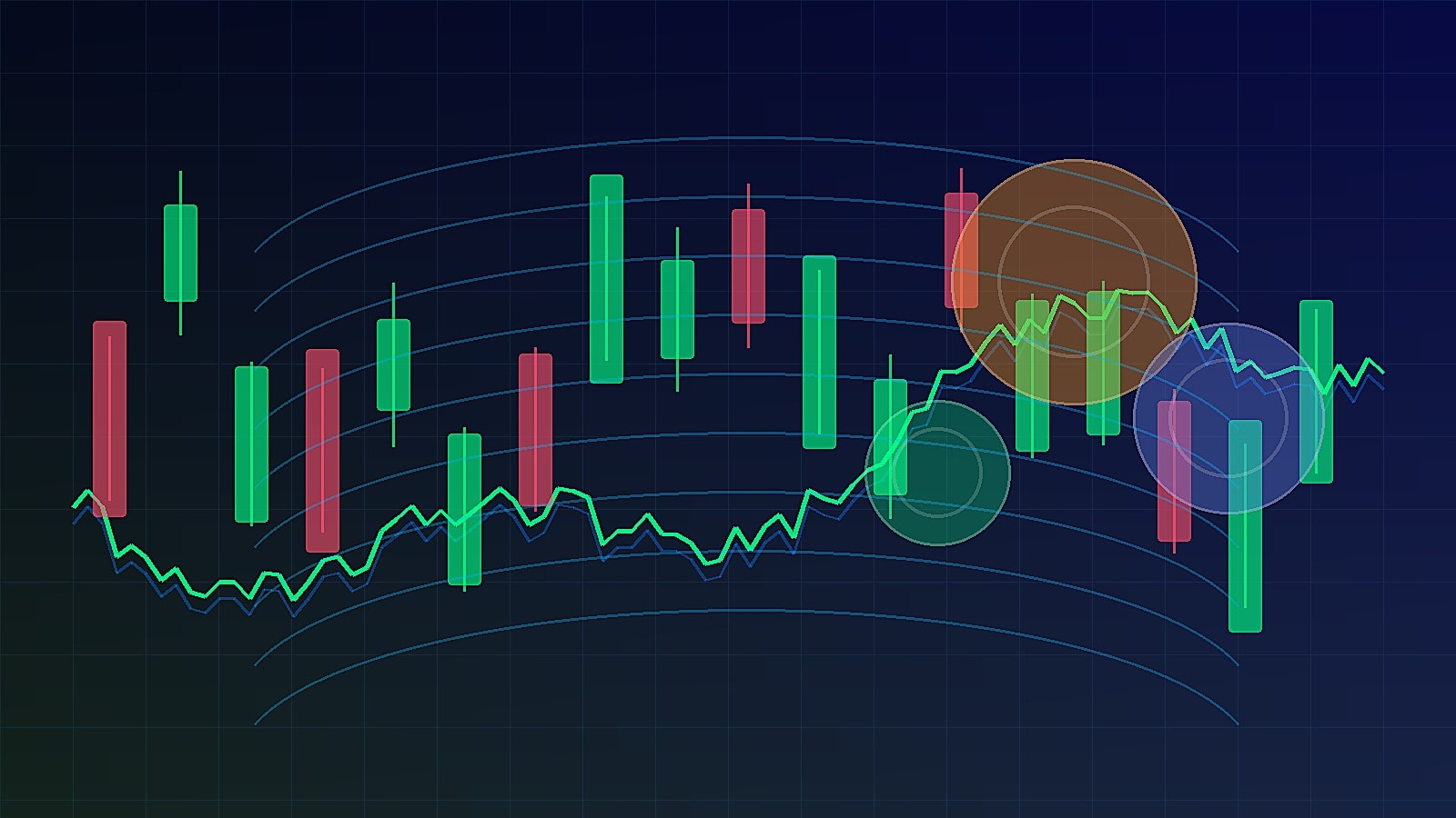 Altcoin market breadth during May 2026 crypto trading