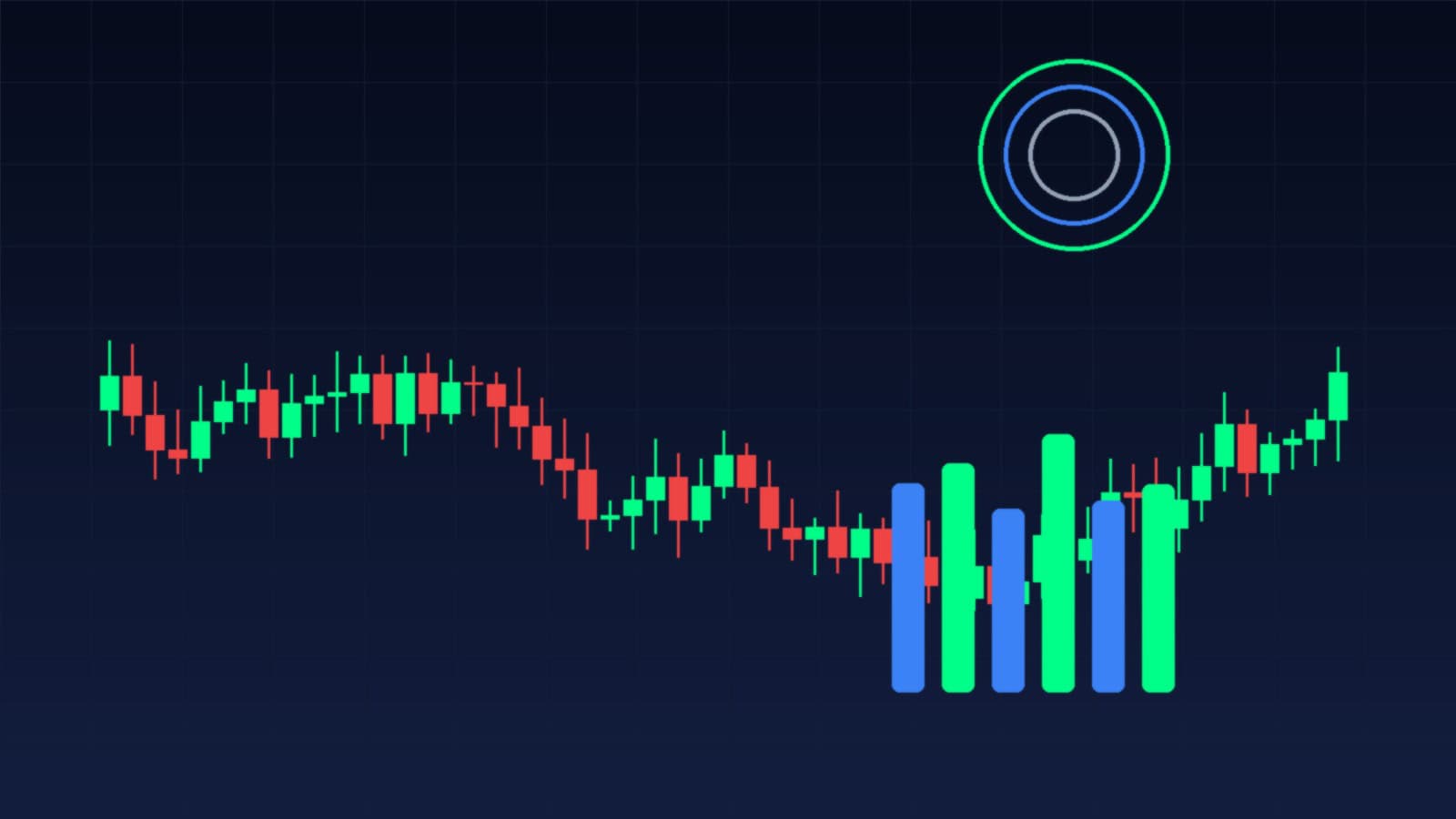 Binance futures trading dashboard with BTC and ETH risk bands