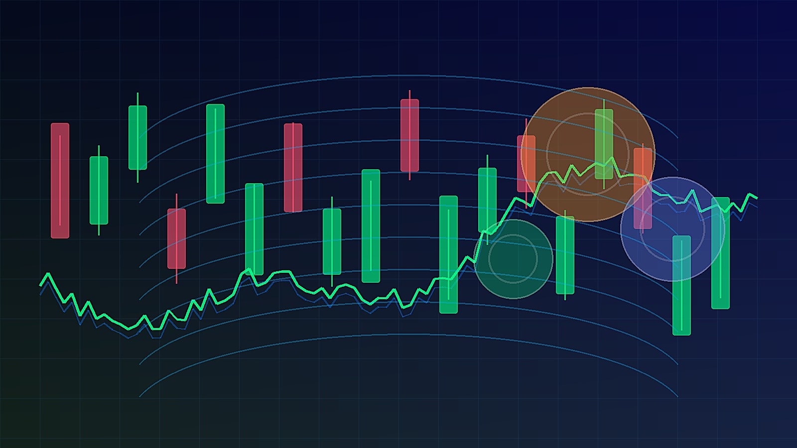 crypto market weekly recap may 15 2026 hero