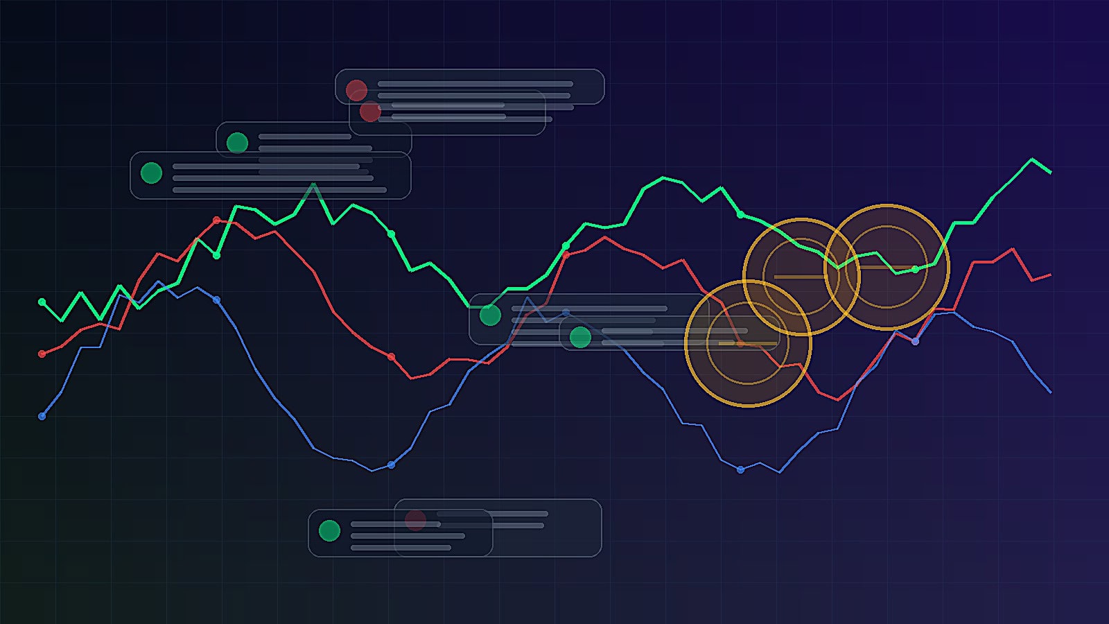 Abstract crypto trading group risk dashboard