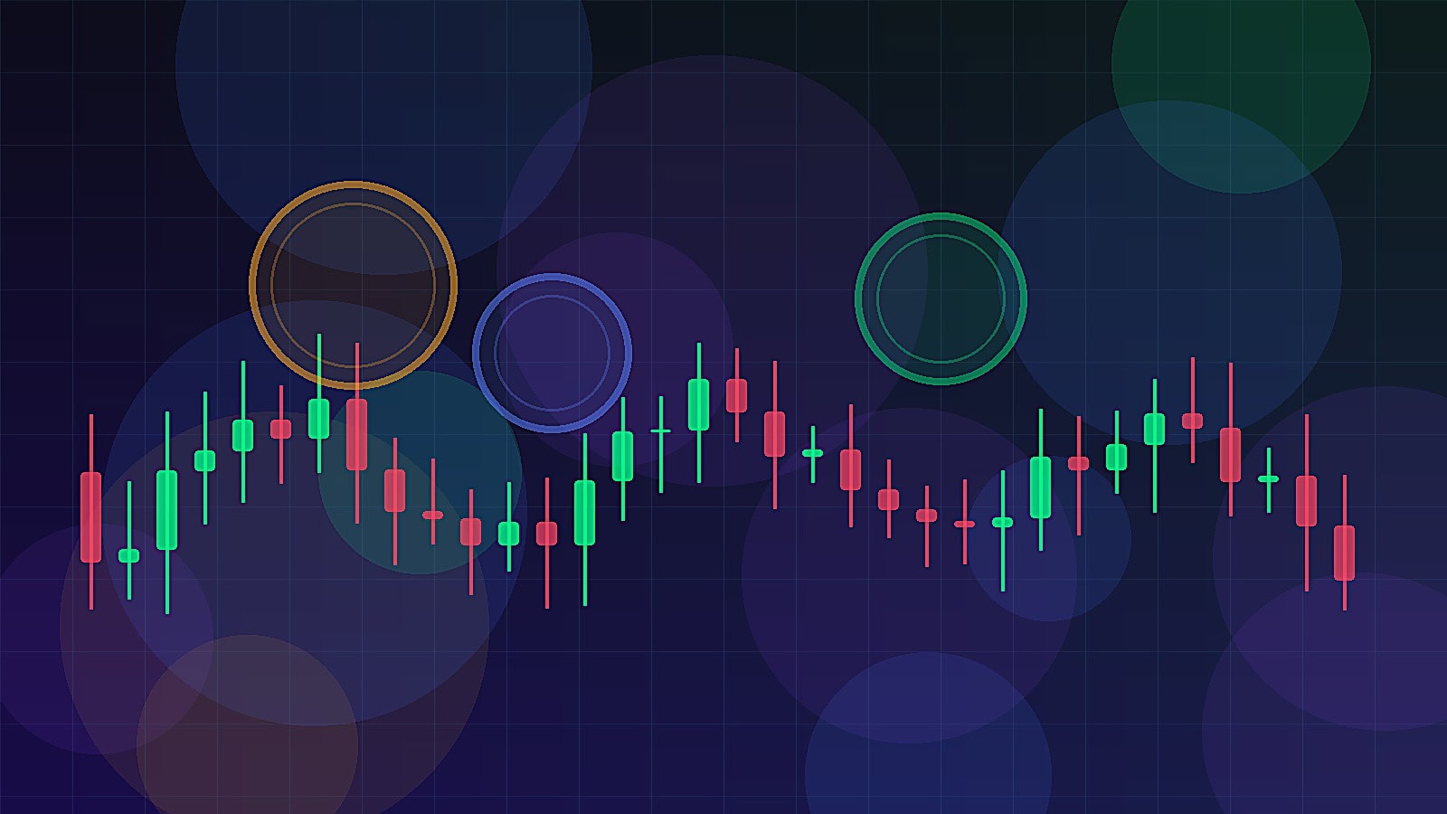 Crypto volatility and risk dashboard for May 2026