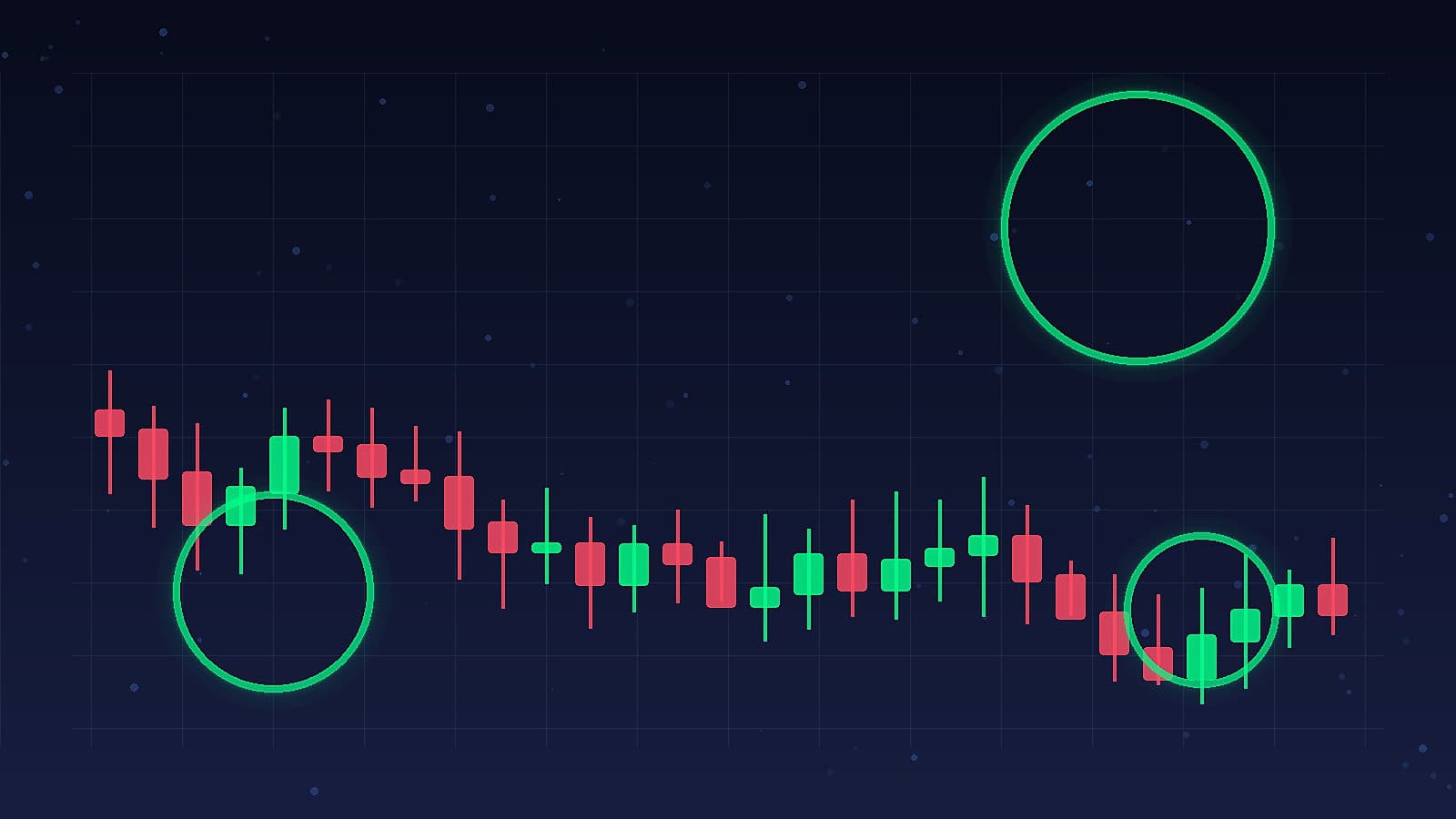 Abstract crypto market dashboard for the May 1 2026 weekly recap