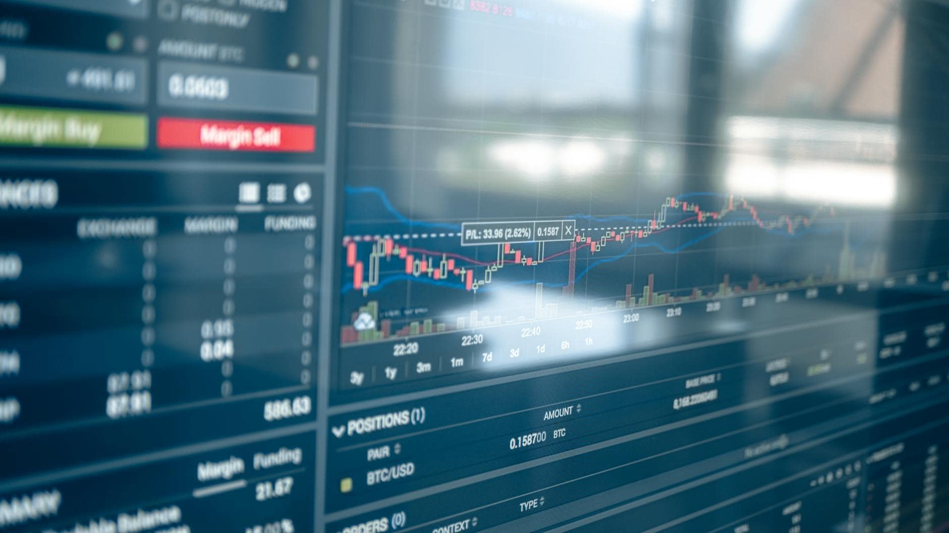 Crypto market chart used for tax lot review