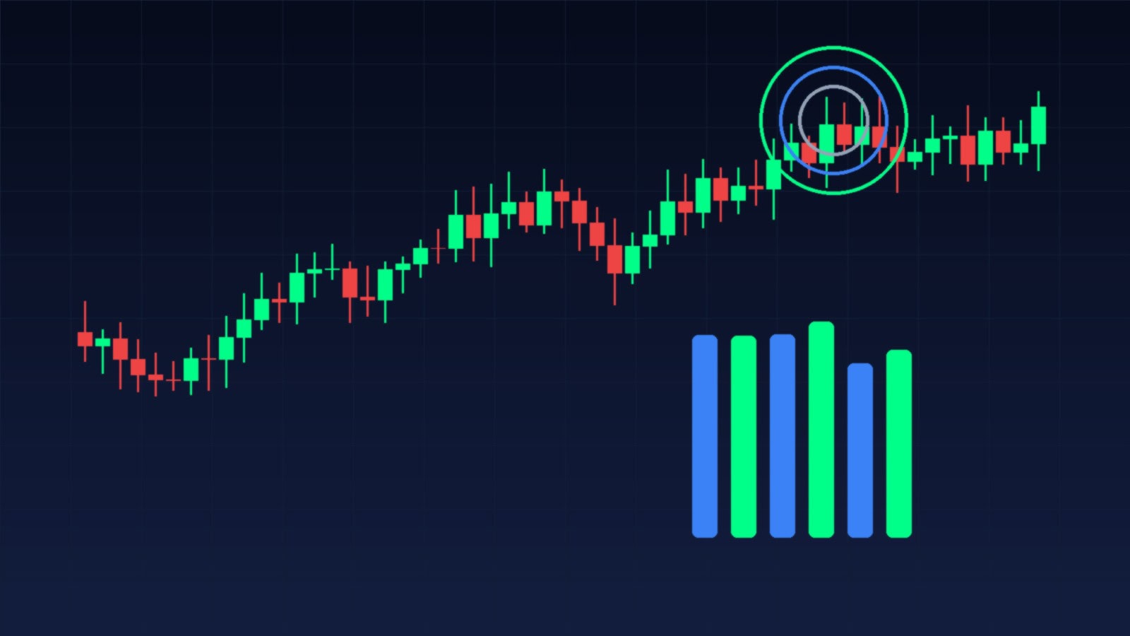 Crypto futures margin and liquidation risk chart