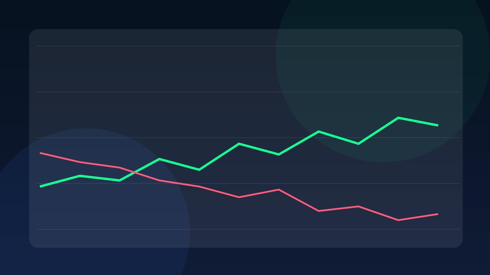 Dark crypto market dashboard with Bitcoin and Ethereum pressure