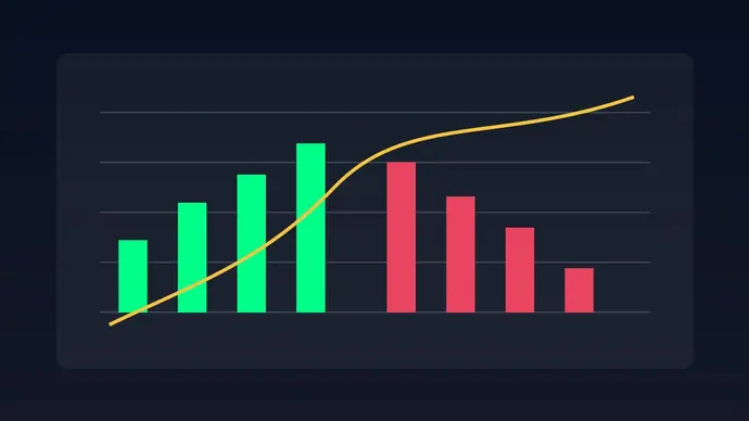 Abstract futures margin risk dashboard for OKX futures trading